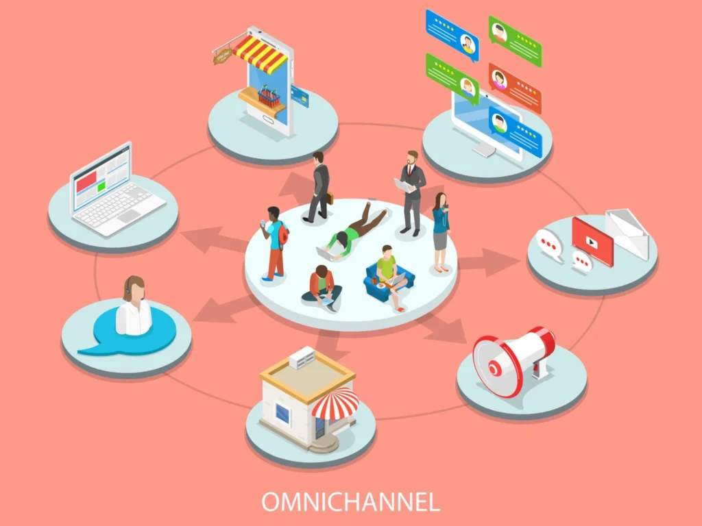 omnichannel marketing approach